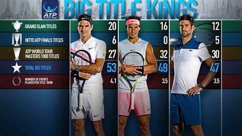 atp results today|atp tennis official site.